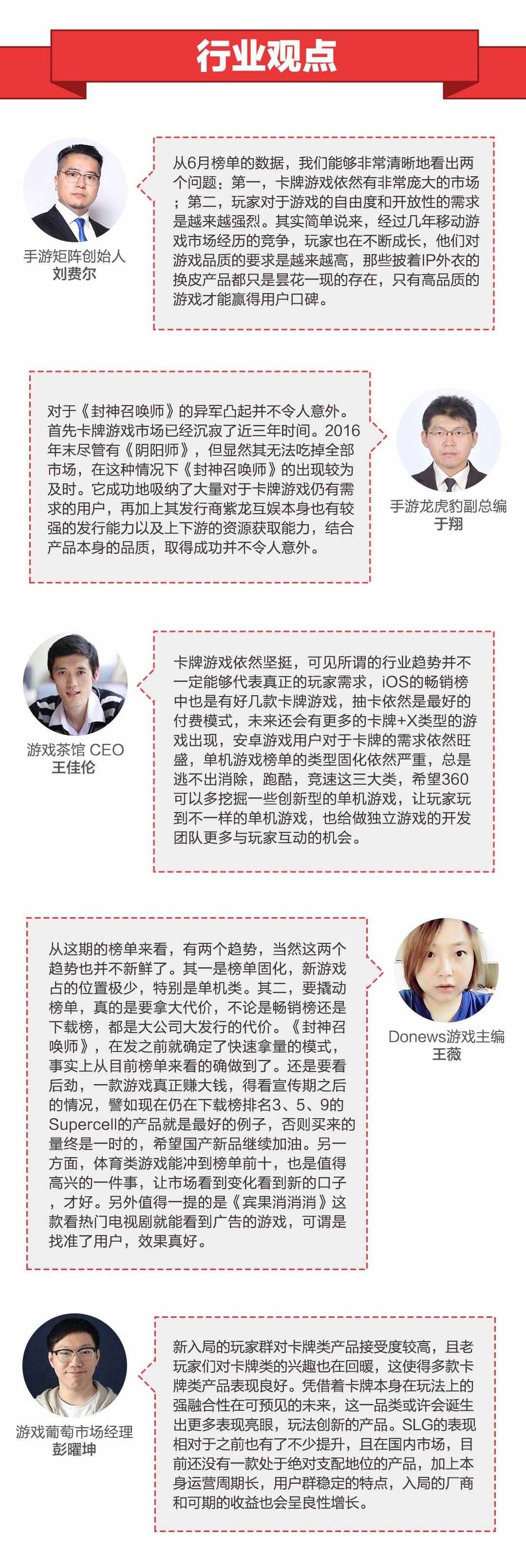 2017最大黑马手机,360手游有哪些