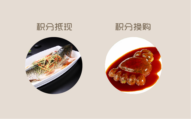 与电商的积分抵现相比,为什么实体店更适合积分换购?