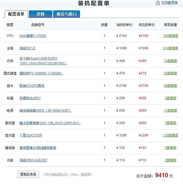 药别停,电脑电源多大才合适?