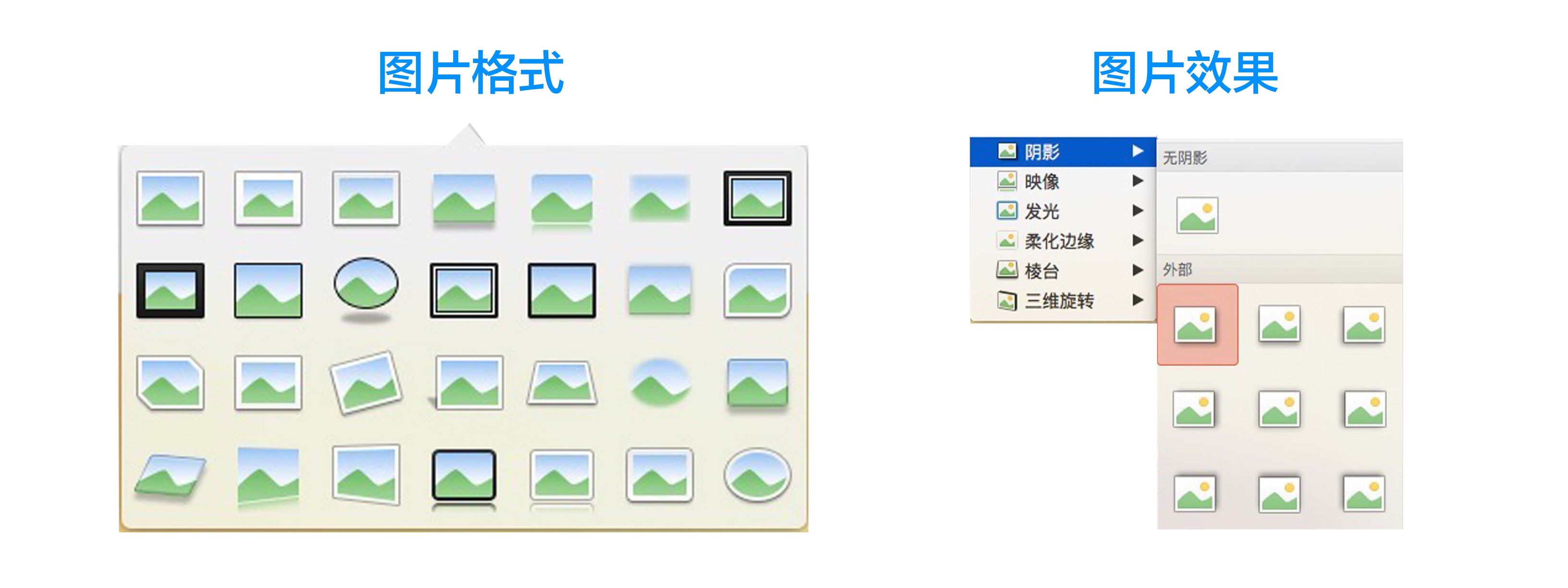 ppt里给图片加相框,如何在ppt图片上加相框