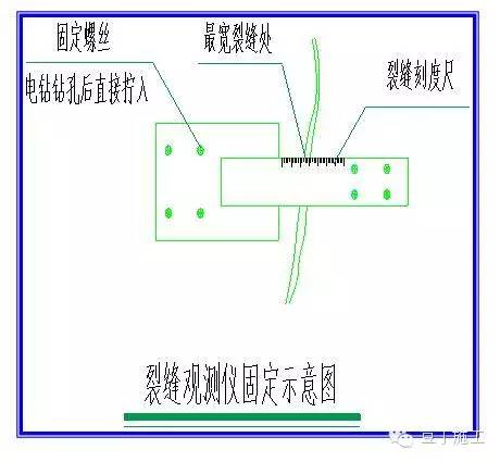 如何做到优质工程,优质工程和结构优质工程区别
