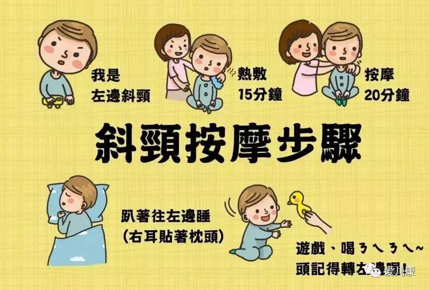 宝宝容易歪头怎么纠正,宝宝总是歪头杀怎么办