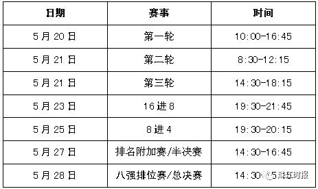 广东佛山五人足球联赛,佛山市国际足球赛事