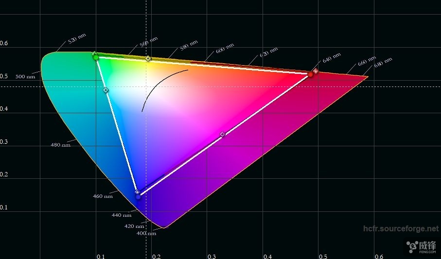 苹果imac超薄款商务办公一体机,2017款imac使用体验