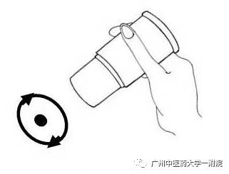 中医的雷火灸是治什么的,康复理疗吧