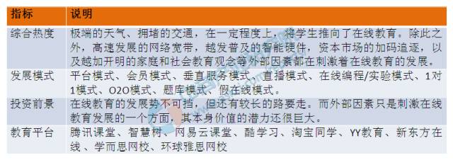 2019年互联网行业在国内排名第几,世界十大互联网行业