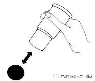 中医的雷火灸是治什么的,康复理疗吧