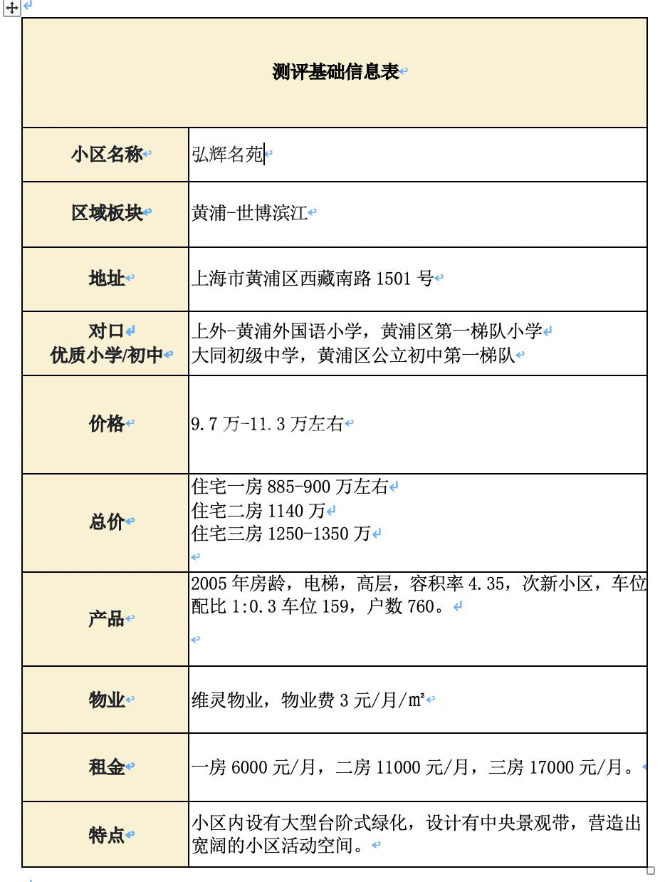 不到1000万，入住上海市中心的品质次新房，还能进上外黄埔小学