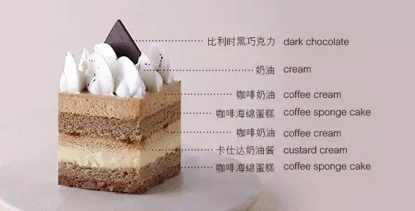 诺心lecake丽水路店,诺心lecake蛋糕团购