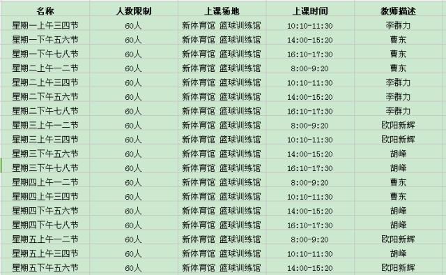 湘大体育课选课,湘大体育课