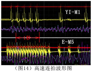 小蚁微单m1现在839元值得入手吗,小蚁m1相当于什么相机