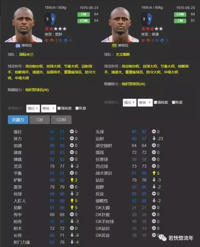 fifaol32019最强阵容,fifaol3荣耀赛季套阵容