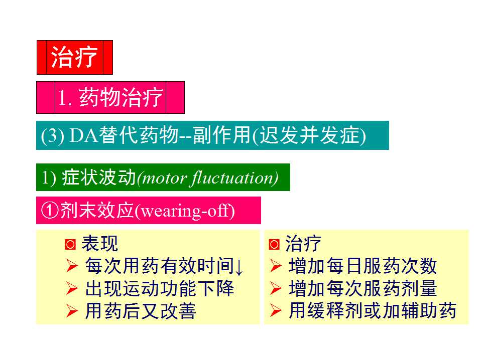 多图详解帕金森及运动障碍性疾病|关于帕金森最全的一个课件