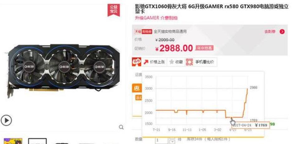 高端显卡涨价严重！俄罗斯推出11万天价指尖陀螺