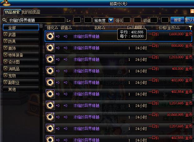 dnf物价现在怎么样了,dnf物价怎么看