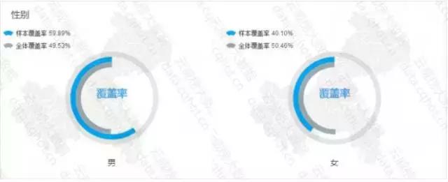 互联网农业养殖行业,物联网农业养殖典型案例报告