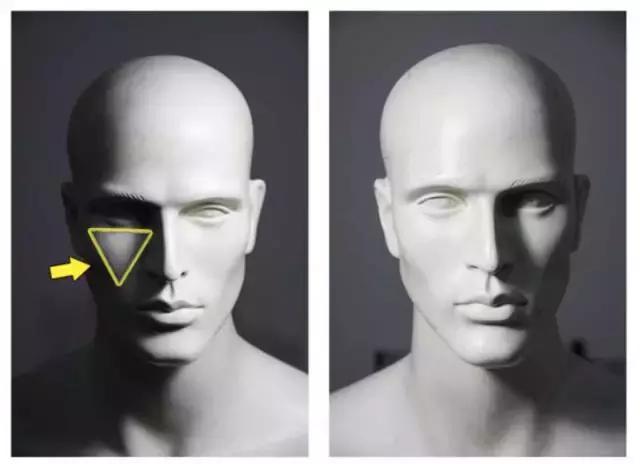 不会拍照的男朋友,男朋友不会照相的技巧