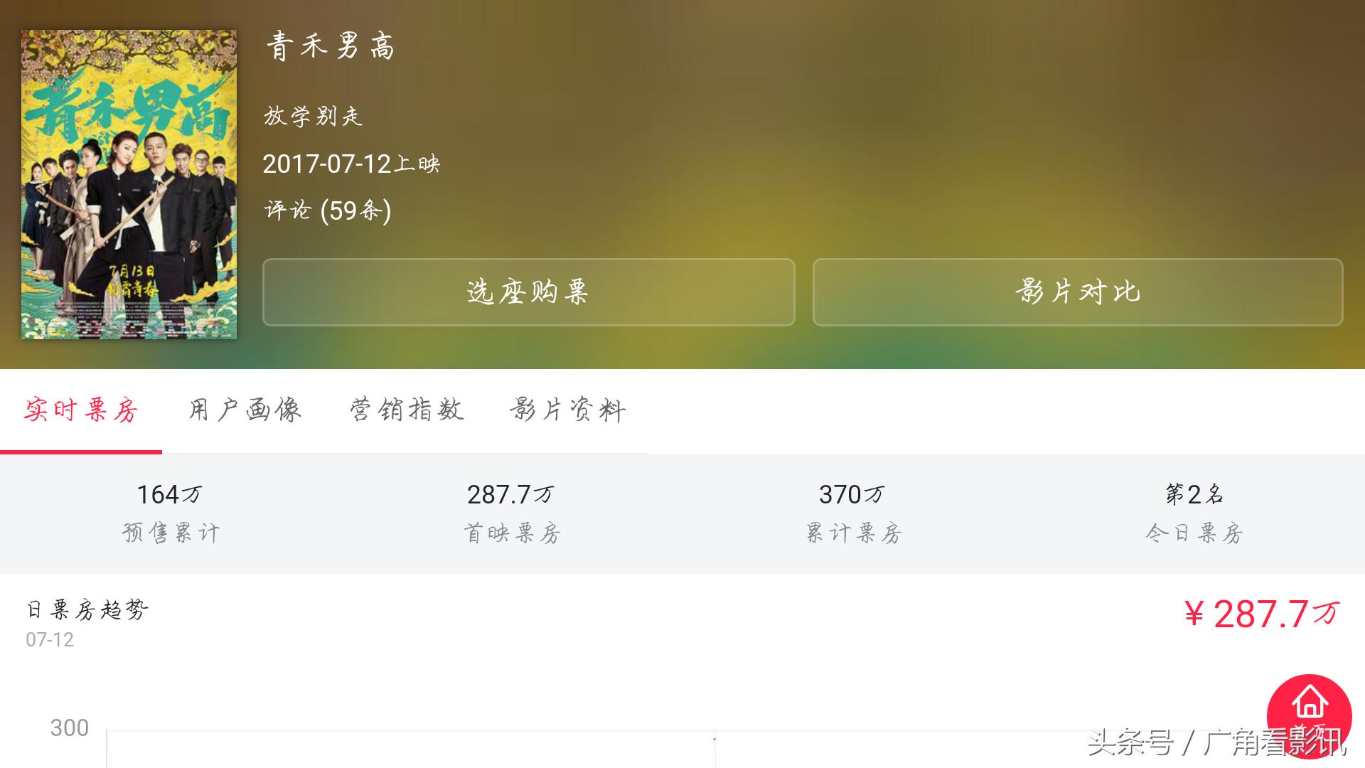 青禾男高追景甜精彩片段,景甜青禾男高第二集