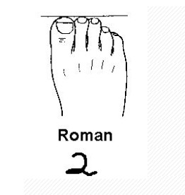 各种脚型与鞋子的搭配,根据脚型选择鞋子维语版