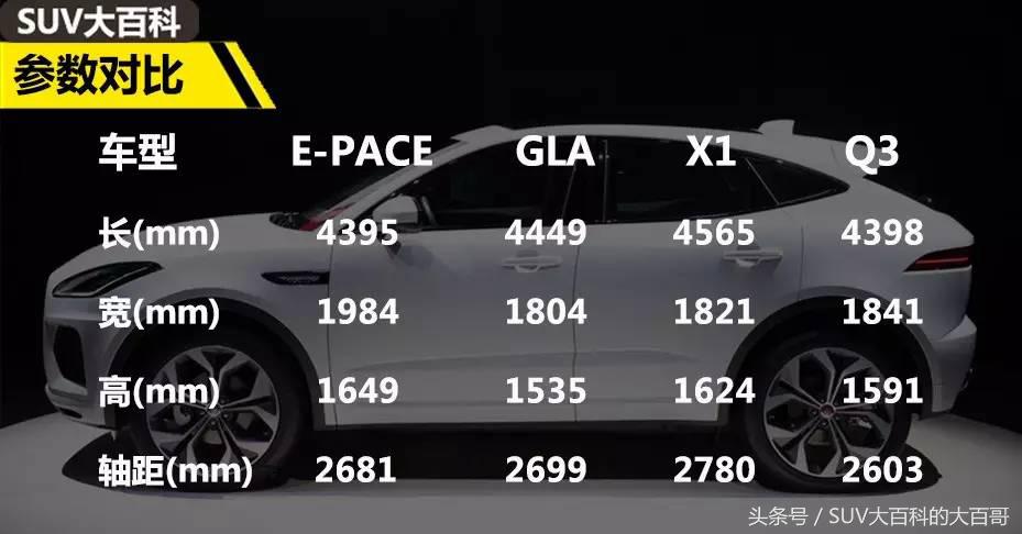 捷豹epace黑武士2024款,老款捷豹e-pace对比新款