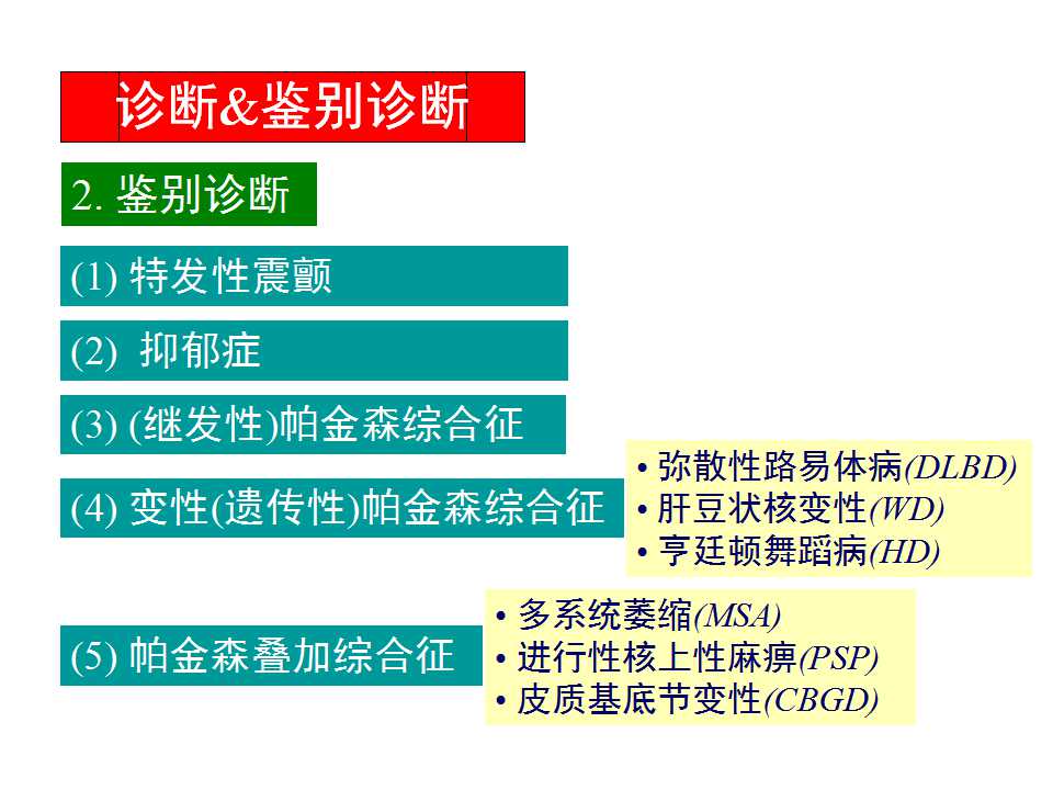 多图详解帕金森及运动障碍性疾病|关于帕金森最全的一个课件