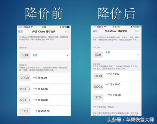 icloud备份完了可以删除相册吗,icloud备份后还是没空间