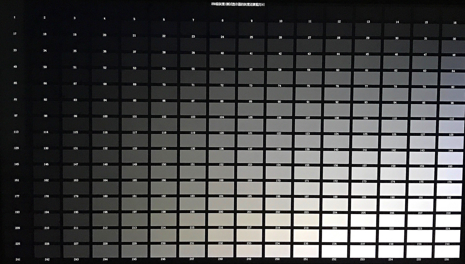 小米电视4有哪些黑科技,小米电视4和4s75寸深度测评