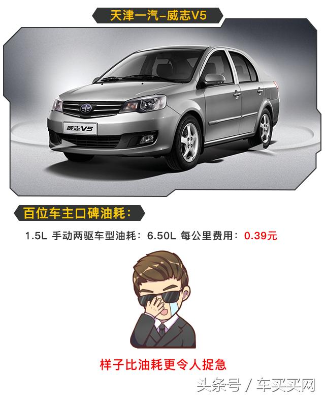 油耗0.4元一公里的车,0.35元每公里的车