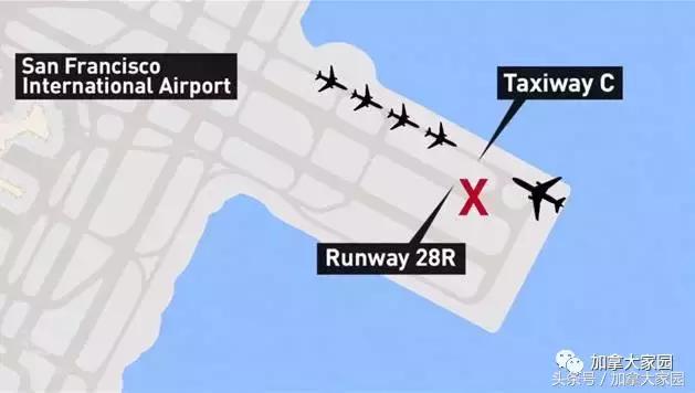 吓死一半乘客的飞机,加航客机惊魂降落新画面曝光