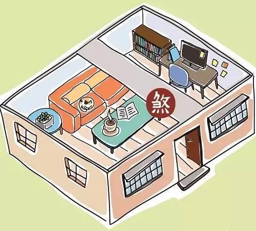 买高层,你不知道的风水学!