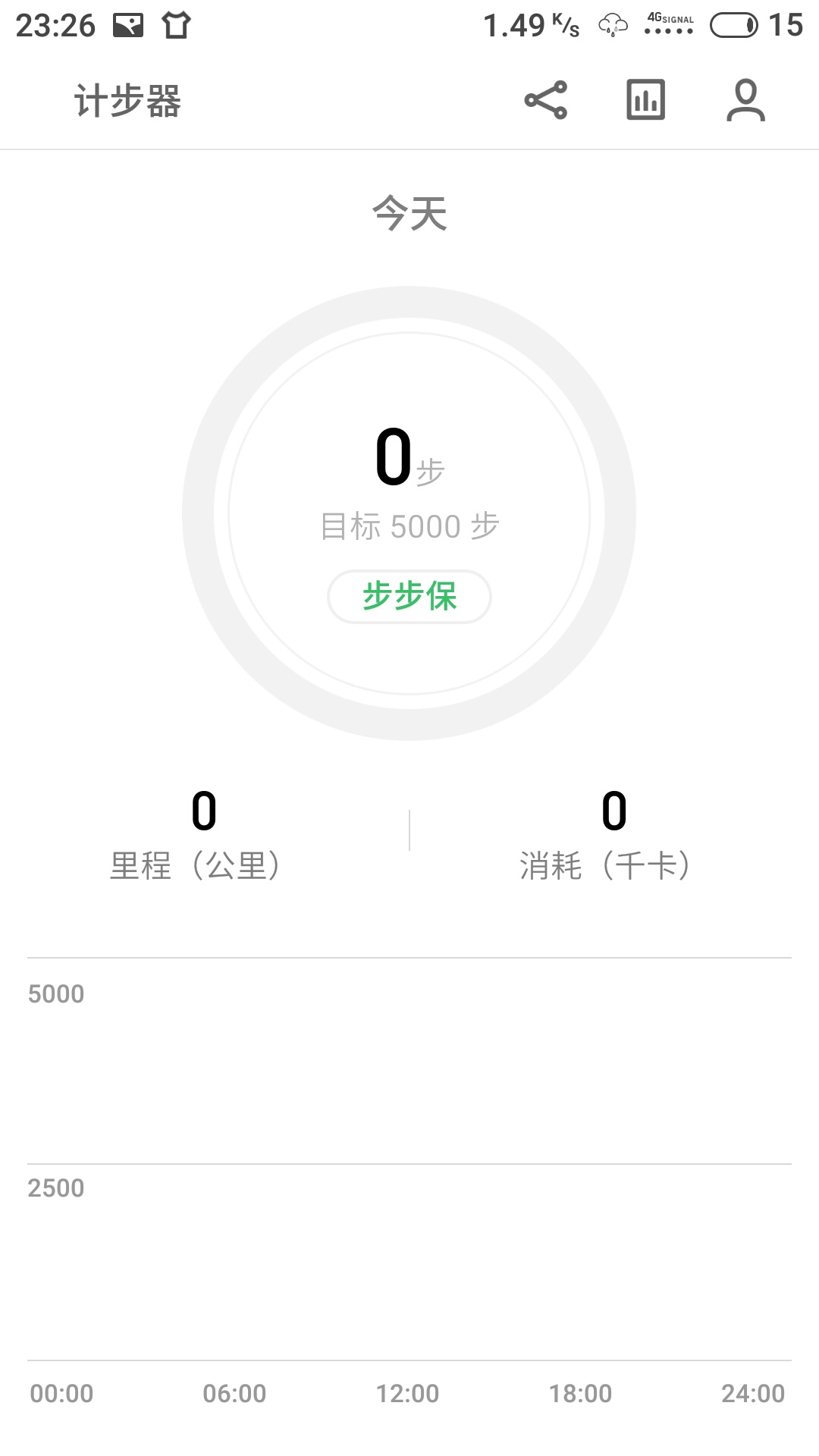 zukedge刷miui10,zukedge2.3卡刷包