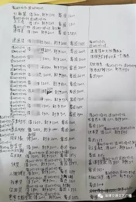 输掉七万,欠债十万!淄博一大学生*款贷**玩赌博游戏,无力偿还遭威胁!