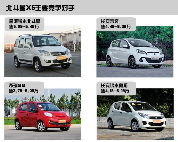 昌河铃木北斗星x5拉货,北斗星x5e电动出口版
