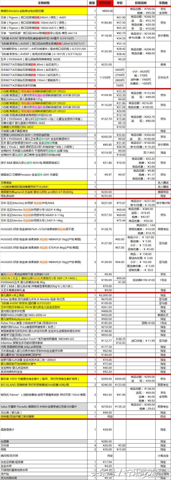 早产宝宝有自带母体抵抗力,早产宝宝也可以很棒