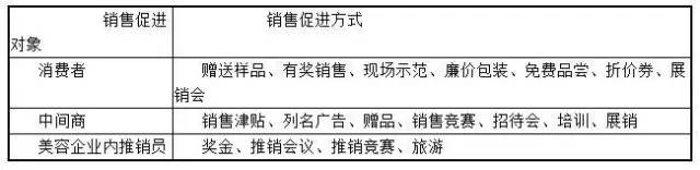 打了便宜的玻尿酸一辈子都溶不掉,玻尿酸原液暴利