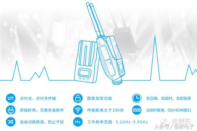 无线传输技术,无线信号传输科普