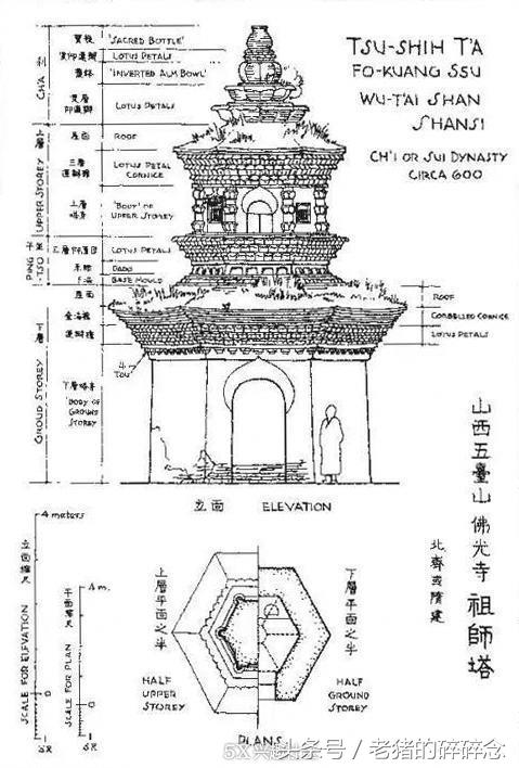 唐朝古建佛光寺,中国建筑第一国宝佛光寺
