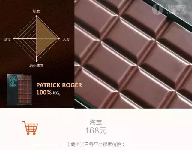 黑巧哪一款最健康好吃,口感最好的黑巧