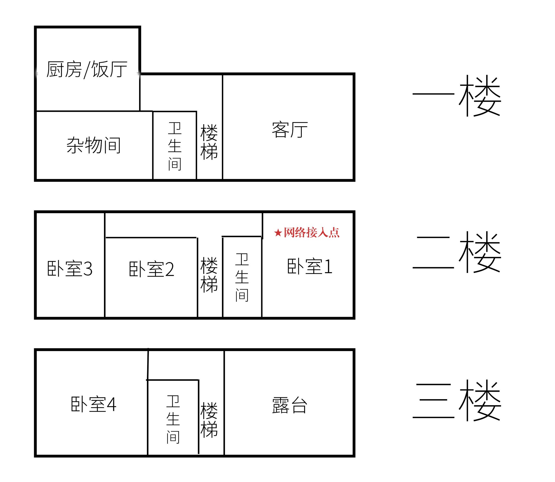 房间wifi信号有死角,家用wifi全覆盖无死角