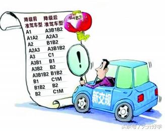 一组图看懂驾照准驾车型,驾照准驾车型对照表2021年