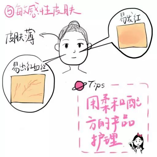 你了解自己的身体吗,你了解自己的皮肤是什么属性吗