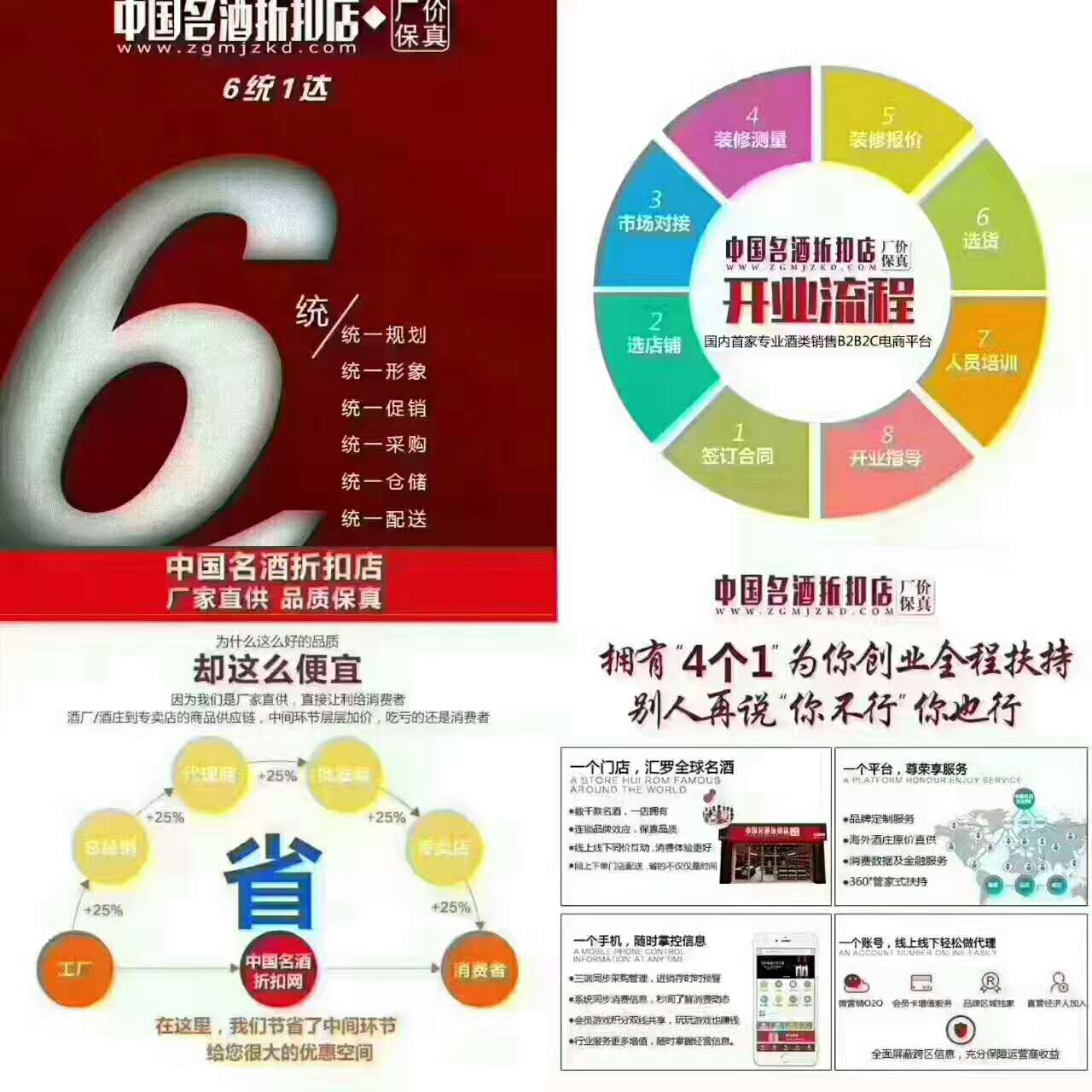 一天签约三位加盟商,一天签约32个门店