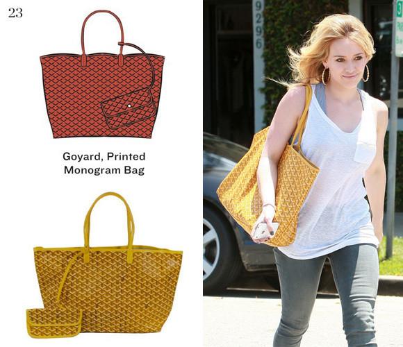 大牌包包经典款哪些值得买,4000到5000的大牌包包