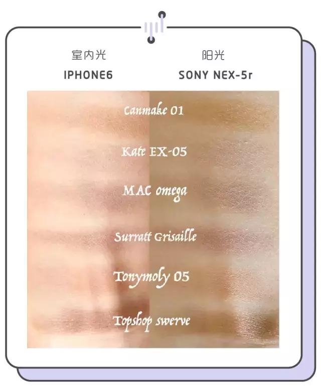 明明不胖但是脸胖怎么办,明明不胖看着胖是怎么回事