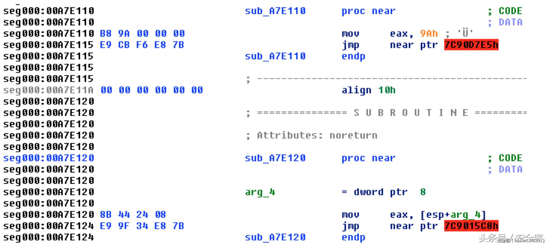 恶意软件的主要表现,恶意软件一词代表什么