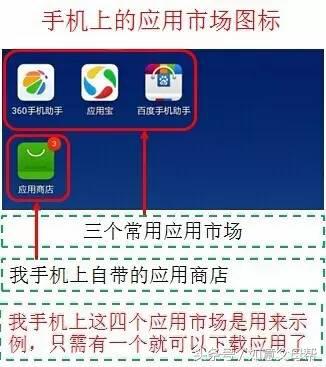 老年大学应该怎样去运营,老年大学主要是提供什么服务