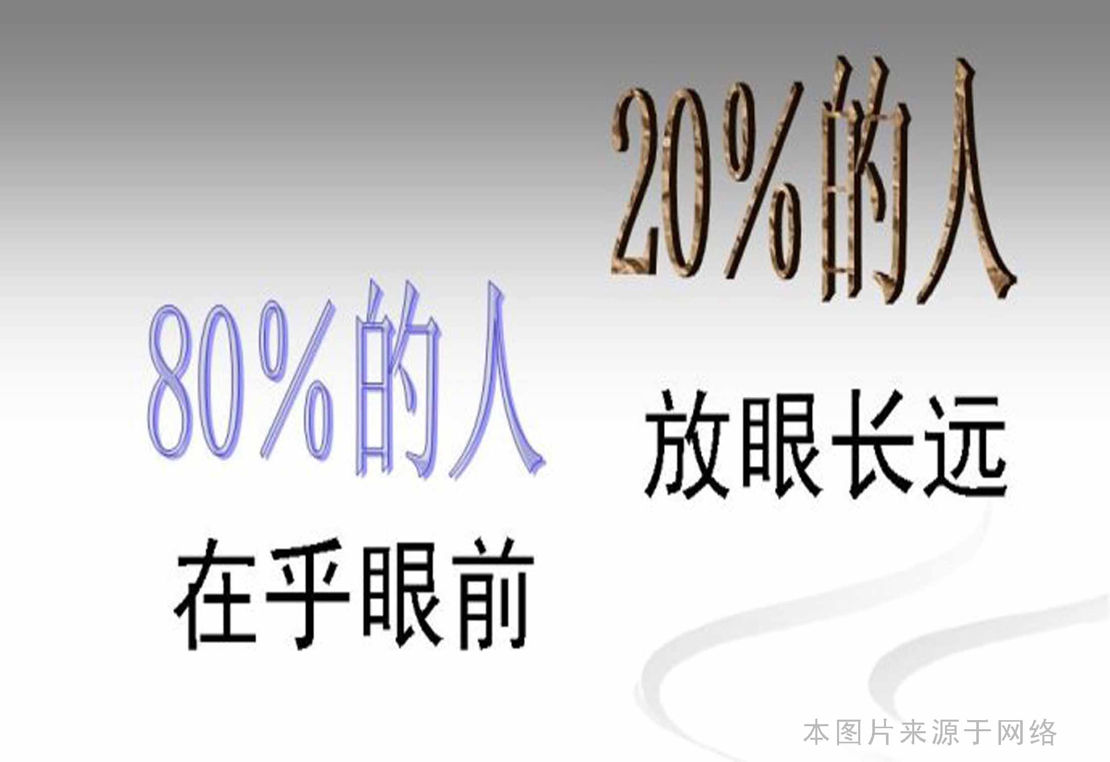二八法则高效职场,职场中的二八法则是什么