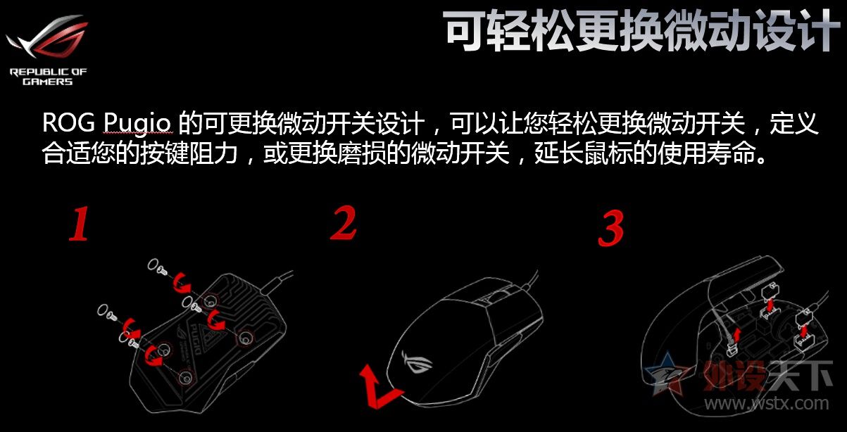 小手玩家的福音，玩家国度这款电竞鼠标针对中小手型设计，拥有便捷的可更换微动和侧键功能