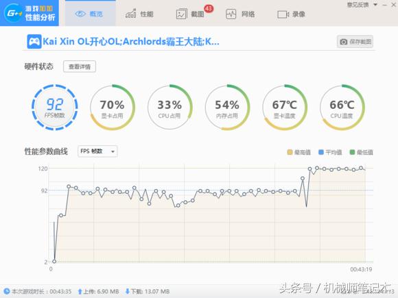 玩腾讯游戏剑灵、LOL、天涯明月刀……电脑需要什么配置看看这篇纯图片评测就知道