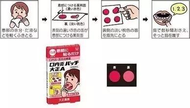 剁手党的福利日,男士日本购物攻略必买清单